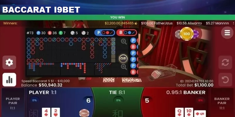 Lý do thành viên tham gia chơi Baccarat i9bet đông đảo 