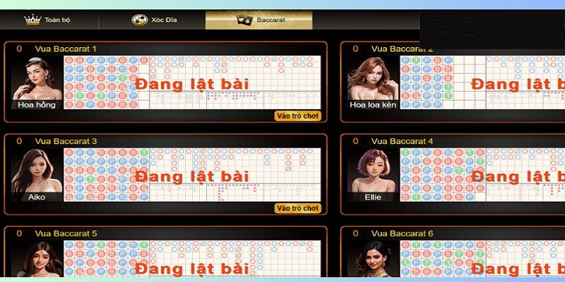 Luật chơi game bài Baccarat i9bet